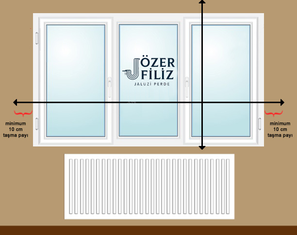 Özer Filiz Perde, Jaluzi perde Ölçü Alma Rehberi