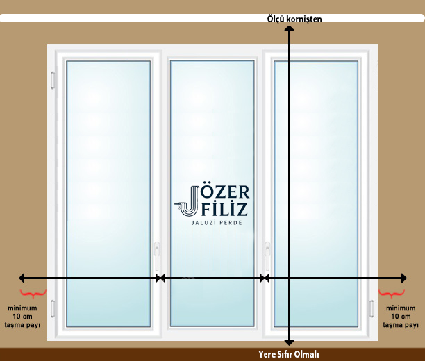 Özer Filiz Perde, Jaluzi perde Ölçü Alma Rehberi