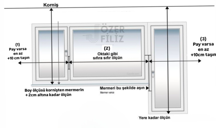 Özer Filiz Perde, Jaluzi perde Ölçü Alma Rehberi